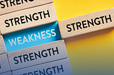 Why ‘Strengths & Weaknesses’ related questions during the Job Interviews?