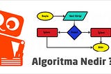 Algoritma ve Akış Diyagramı