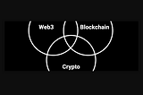 Introduction to Web3 and Blockchain Technology