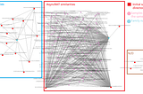 TypeRef Hasher- The imphash solution for samples in .NET