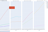 Mito: Turn Python Into Powerful Spreadsheets