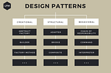 Design Patterns