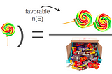 Probability from Zero