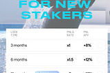 Earn Triple Crypto Rewards with TruePNL Staking — Exclusively for New Stakers!