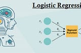 Logistic Regression : A Beginner's Guide