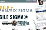 2021 Business Agility? — Agile Sigma © Methodology VS Lean Six Sigma