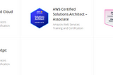 Get AWS Cloud Practitioner & Solution Architect Associate Certified in 2024 — Resources & Tips