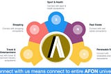 AFON TOKEN : ECOSYSTEM OF LOVE & RESPECT