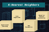 All about K-Nearest Neighbors