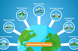 The Importance of using Renewable energy in the efforts to curb climate change