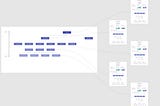 An introduction to Product Systems
