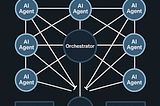 Day 18: Agentic Mesh