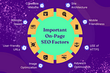 Most important On-Page SEO factors