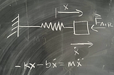 Solving the Damped Harmonic Oscillator