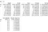 Stock price prediction using LSTM machine learning model