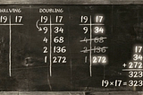 The multiplication method Russian peasants used for a thousand years — and why every computer in…