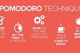 The Pomodoro Method