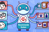 Recommender Systems