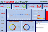 ROAD ACCIDENT DATA ANALYSIS AND DASHBOARD REPORT