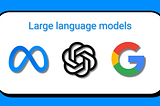 Introduction to Large Language Models (LLMs): The Powerhouse of Generative AI