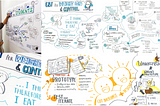 Graphic recording, studio work, and visual facilitation — what’re the differences?