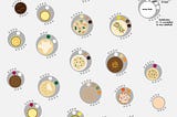 A collection of vector drawings of meals