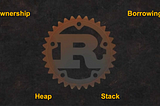 [Rust] Basics and Concepts, Step by Step — 2nd Iteration
