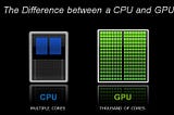 Real Life CUDA Programming - Part 1  — A gentle introduction to the GPU