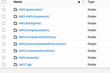 Centralized Inventory of Managed VMs in AWS