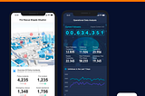 High-Level Mobile Data Visualization Templates & Library