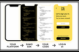 SAWO-One Tap Authentication Service
