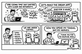 My 2026 Agent Workflow: How I Stopped Burning $200/Month on Claude Code, Antigravity & Codex