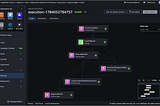 Automating Model Training and Delivery from Amazon SageMaker AI to Amazon EKS