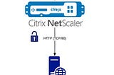 Trendyol’da Yük Dengeleme Sistemleri (Citrix Netscaler ADC)