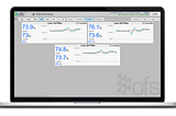 What is OEE? Understanding and Calculating Overall Equipment Effectiveness