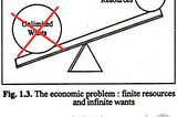 Our Global Economy May Be Built On A False And Unsustainable Myth — This is Why: