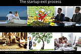 Exits part 2: Who is the best buyer for your startup and how to approach it?