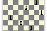 Solving the ‘8 Queens’ Chess Puzzle