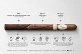 From Humble Beginnings to Cigar Excellence: A short history of Davidoff