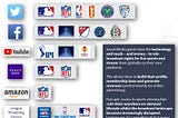 Mapa de los deportes que llegan a las audiencias por las plataformas de streaming