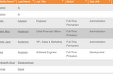 Handling dynamic web tables in Selenium : power of custom XPath