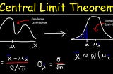 Central Limit Theorem and Machine Learning | Part-1