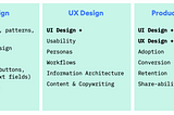 Demystifying Design Roles: Unveiling the Differences and Opportunities