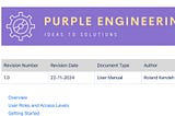 User Manuals : Key to Unlocking Customer Satisfaction