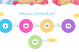 What is a LinkedList?