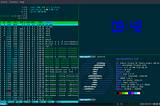 Zooming tmux panes | หด-ขยาย panes ง่ายในพริบตา