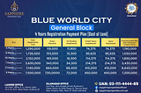 Society Blue World City (BWC) Project Details & Payment plan 2022