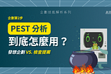 PEST分析、SWOT分析、3C分析要怎麼用？發想企劃 VS. 檢查提案