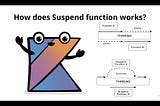 What is suspend and how it works?