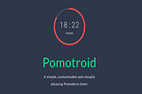 Completion of weekly assigned task by Pomodoro Technique